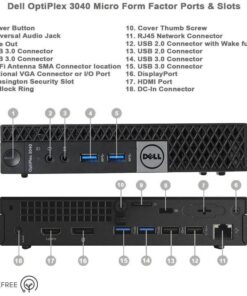 Dell OptiPlex 3040 Micro PC i3 i5 i7 | 8GB 16GB RAM | 240GB SSD | Win 11 Pro WiF
