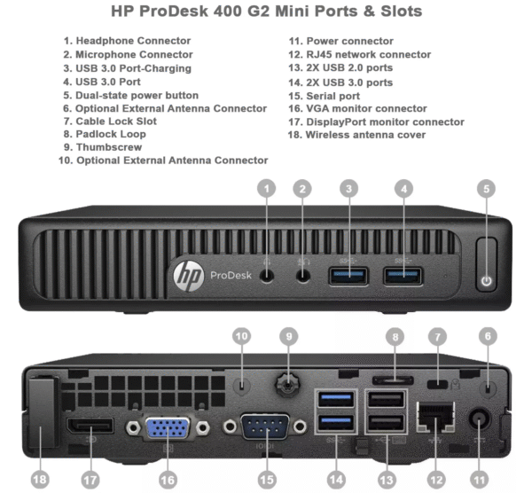 HP Prodesk 400 G2 Mini PC Bundle i5 6th Gen 8GB RAM 120GB SSD  - 22" Monitor - Image 4