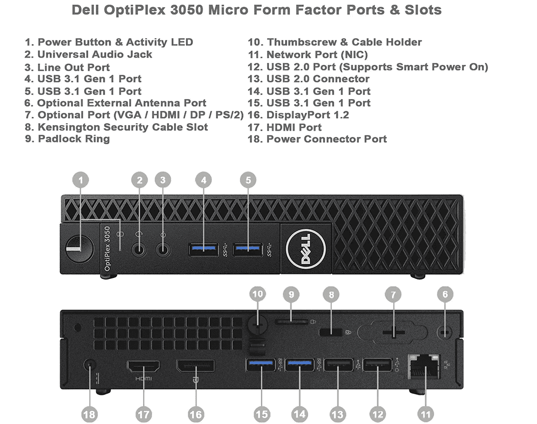 Dell-OptiPlex-3050-Micro-Core-i5-7th-Gen-8GB-RAM-256GB-SSD-Win-11-WiFi-HDMI-406459538399-3